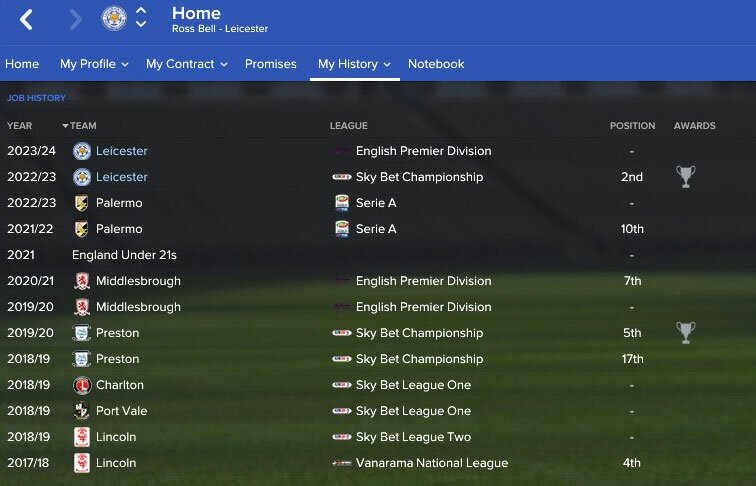 Get Rich or Fired Trying: The Football Manager Mercenary
