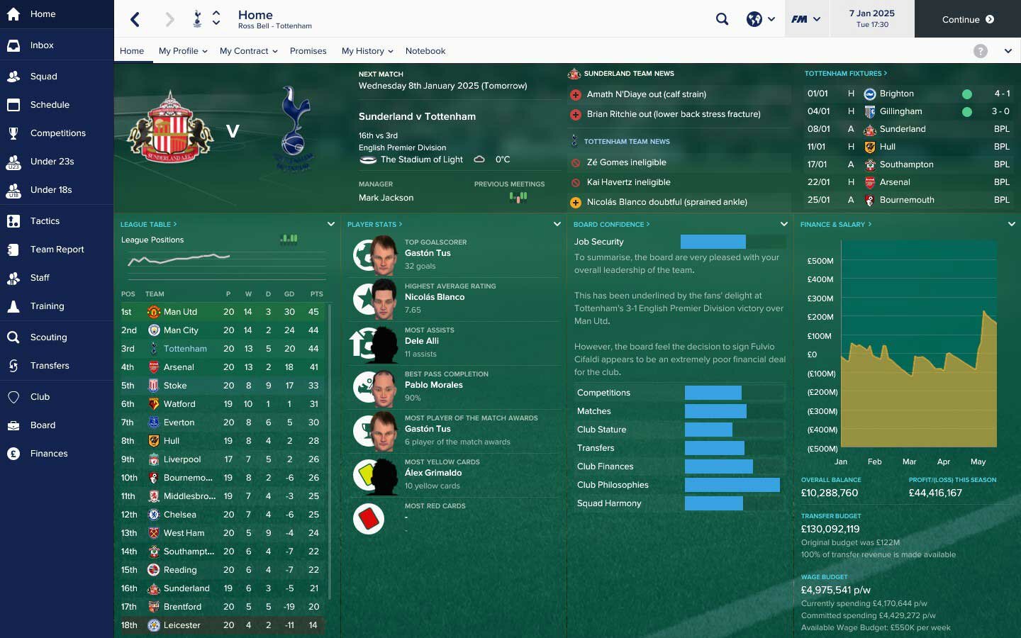 From Leicester to Tottenham: The Football Manager Mercenary Part II